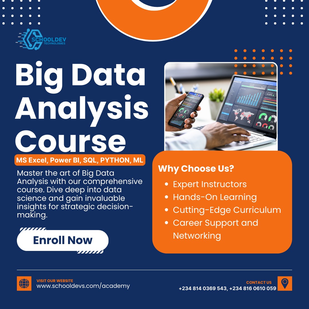 Excel Mastery